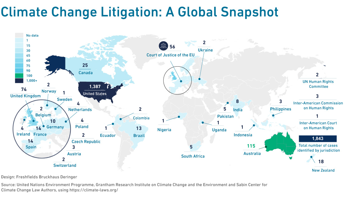 Climate change litigation global
